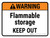 Warning: Flammable Storage Keep Out ANSI Landscape - Wall Sign