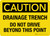 Caution: Drainage Trench Do Not Drive Beyond This Point Landscape - Wall Sign