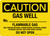 Caution: Gas Well No. Flammable Gas Do Not Open Landscape - Wall Sign
