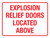 Explosion Relief Doors Located Above Red Landscape - Wall Sign