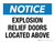 Notice: Explosion Relief Doors Located Above Landscape - Wall Sign