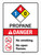 Danger: Propane No Smoking No Open Flames ANSI Portrait - Wall Sign