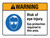 Warning: Risk Of Eye Enjury Eye Protection Required In This Area ANSI Landscape - Wall Sign