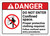 Danger: Do Not Enter Procedures PPE Required ANSI - Wall Sign