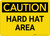 Caution: Hard Hat Area - Wall Sign
