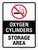 Oxygen Cylinders Storage Area with No Smoking Icon Portrait - Wall Sign