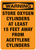 Warning: Store Oxygen Cylinders At Least 15 Feet Away From Acetylene Cylinders Portrait - Wall Sign