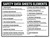 Safety Data Sheets Elements Landscape - Wall Sign