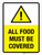 All Food Must Be Covered with Hazard Icon Portrait - Wall Sign