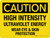 Caution: High Intensity Ultraviolet Energy Wear Eye & Skin Protection Landscape - Wall Sign
