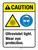 Caution: Ultraviolet Light Wear Eye Protection ANSI Portrait - Wall Sign