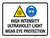 High Intensity Ultraviolet Light Wear Eye Protection Landscape - Wall Sign
