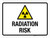 Radiation Risk Landscape - Wall Sign