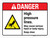 Danger: High Pressure Lines May Cause Serious Hand Or Body Injury ANSI Landscape - Wall Sign