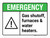 Emergency: Gas Shutoff Furnaces & Water Heaters ANSI Landscape - Wall Sign