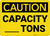 Caution: Capacity Tons - Wall Sign