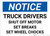 Notice: Off Motor Set Chocks - Wall Sign