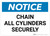 Notice: Chain All Cylinders Securely - Wall Sign