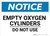 Notice: Empty Oxygen Cylinders - Wall Sign