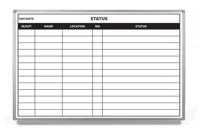 Status Chart Dry-Erase Hospital Whiteboard (Version 2)
