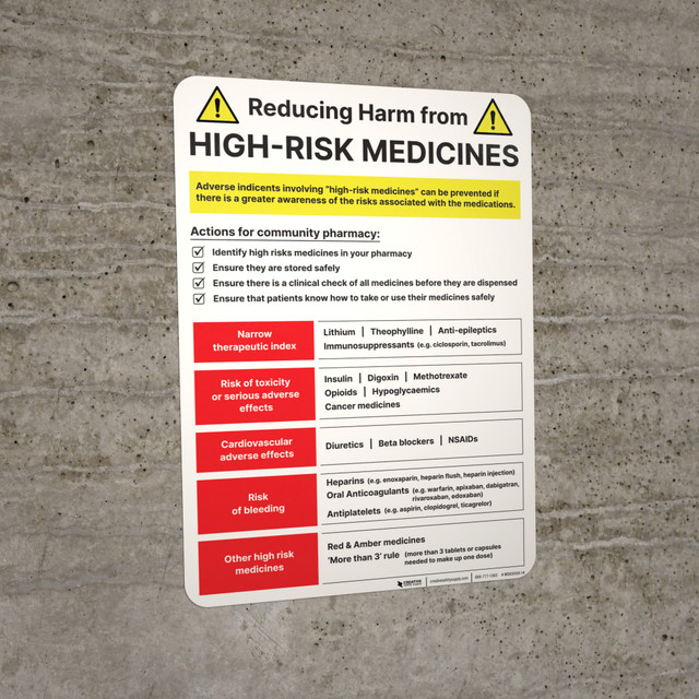 Reducing Harm From High-risk Medicines Portrait - Wall Sign