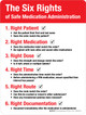 The Six Rights of Safe Medication Administration Portrait - Wall Sign