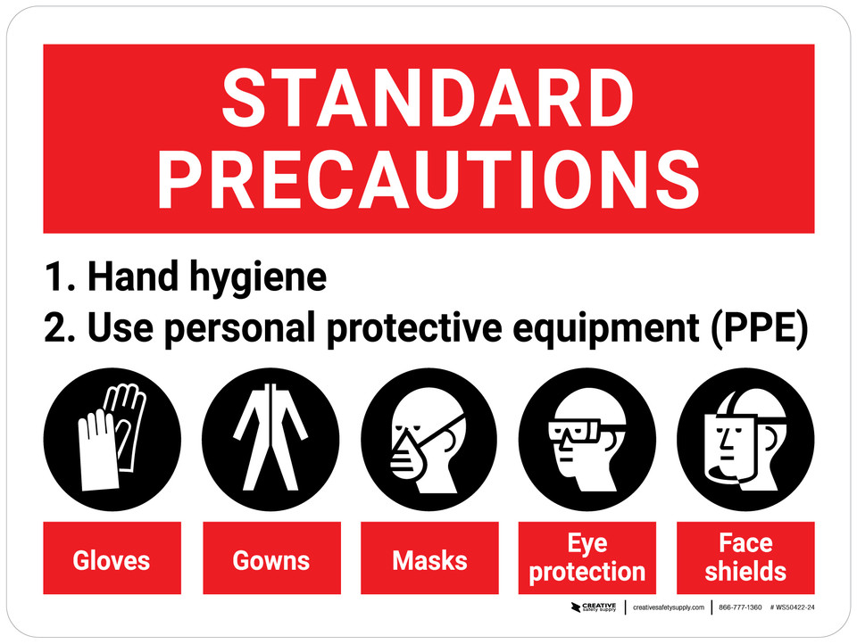 Standard Precautions: Hand Hygiene/Use PPE with Icons Wall Sign