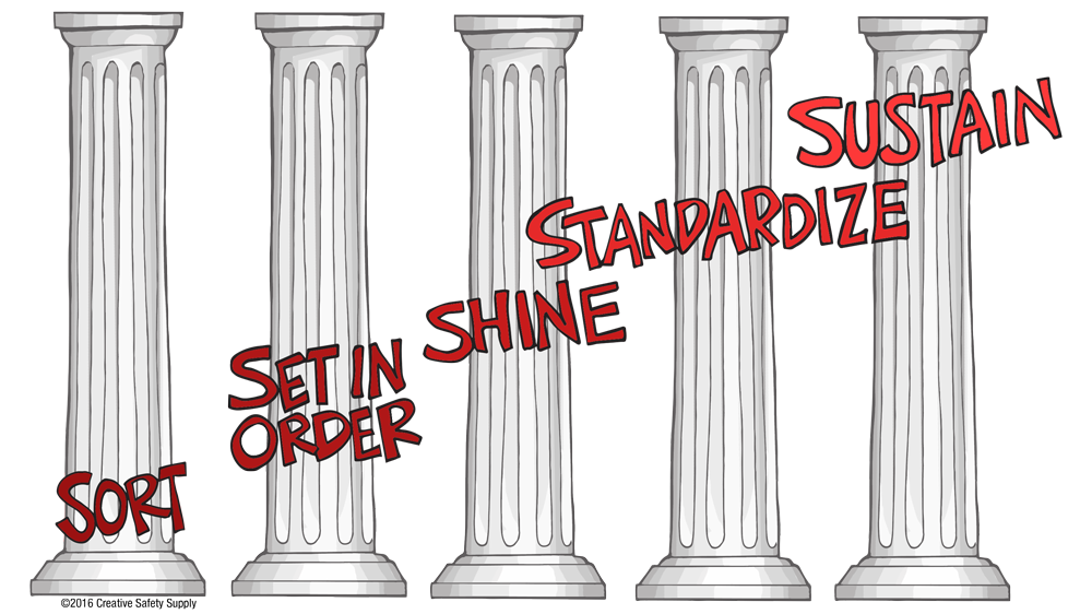 5-pillars.png