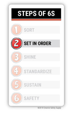 5s-set-in-order.jpg