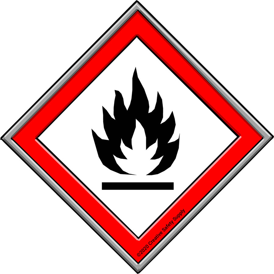 GHS flame pictogram