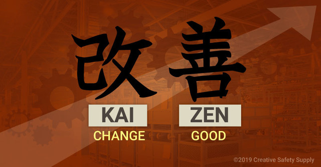 Kaizen Lean Continuous Improvement Creative Safety Supply