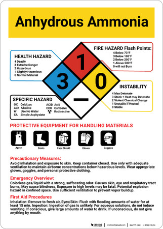 Anhydrous Ammonia Hazards with NFPA Diamond Portrait - Wall Sign