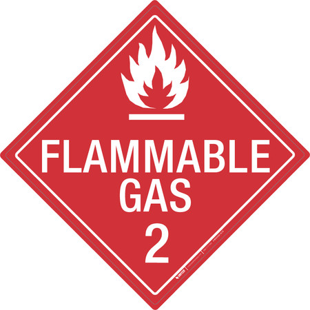 Flammable Gas: Class 2 - Placard Sign