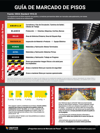 floor marking guide poster guía de marcado de pisos letters stencils to print