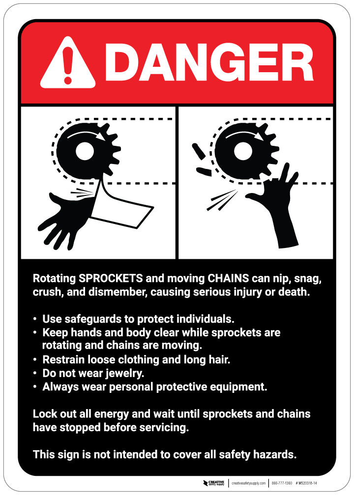 USA WARNING看板 Danger: Sprocket/Chain Warning and Guidelines ANSI - Wall