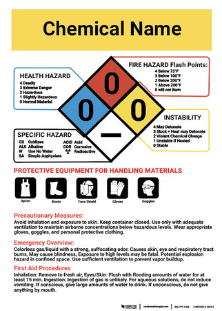 Custom Rtk Fire Diamond Wall Sign Creative Safety Supply