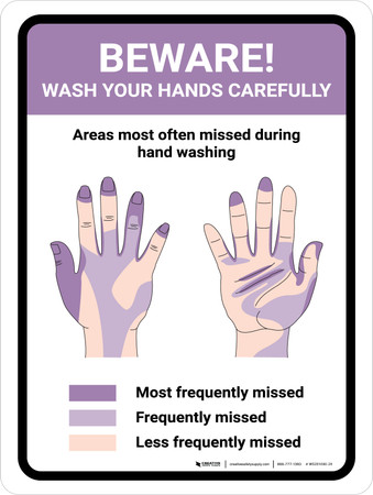 Beware! Wash Your Hands Carefully Portrait - Wall Sign