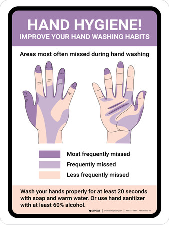 Hand Hygiene - Improve Your Hand Washing Habits Portrait - Wall Sign