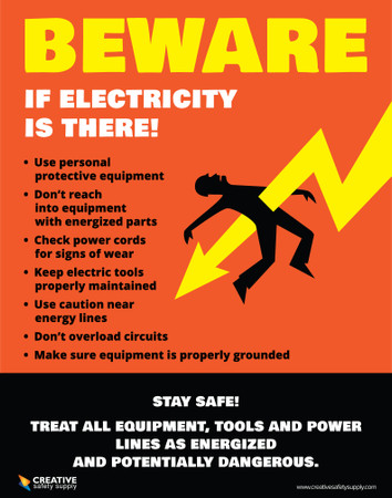 Beware if Electricity is There - Poster