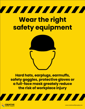 Wear The Right Safety Equipment - Poster