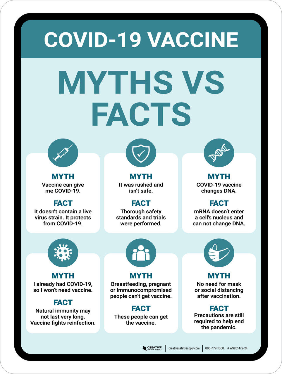 Covid-19 Vaccine: Facts Vs Myths Portrait - Wall Sign