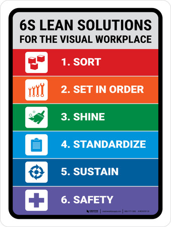 6S Lean Solutions For The Visual Workplace Portrait - Wall Sign