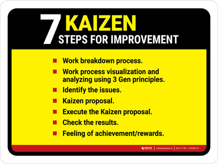 Kaizen 7 steps for improvement Landscape - Wall Sign