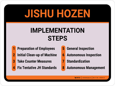 Jishu Hozen Implementation Steps Landscape Wall Sign Jishu Hozen Implementation Steps Landscape Wall Sign