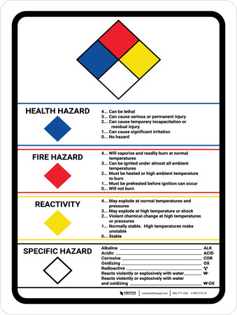 Health Hazard Fire Hazard Portrait - Wall Sign