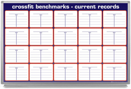 Crossfit South Tryon Leaderboard Tracking Markerboard – Dry Erase Designs