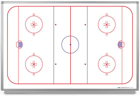 5S Score Audit Board (Aluminum) Dry Erase 36 x 24