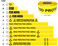 Industrial ESD Floor Tape