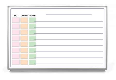 Do - Doing - Done List Whiteboard