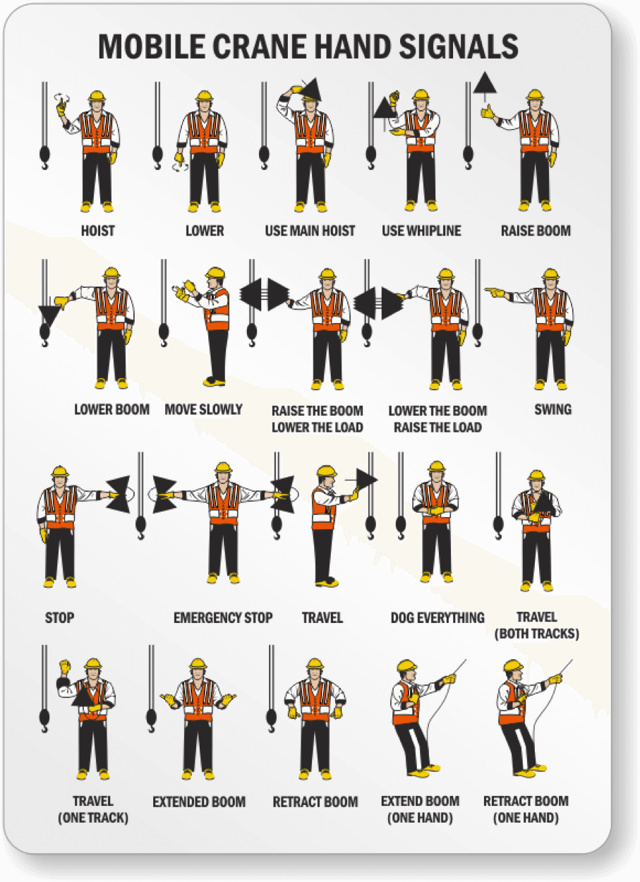 Osha Forklift Hand Signals Chart